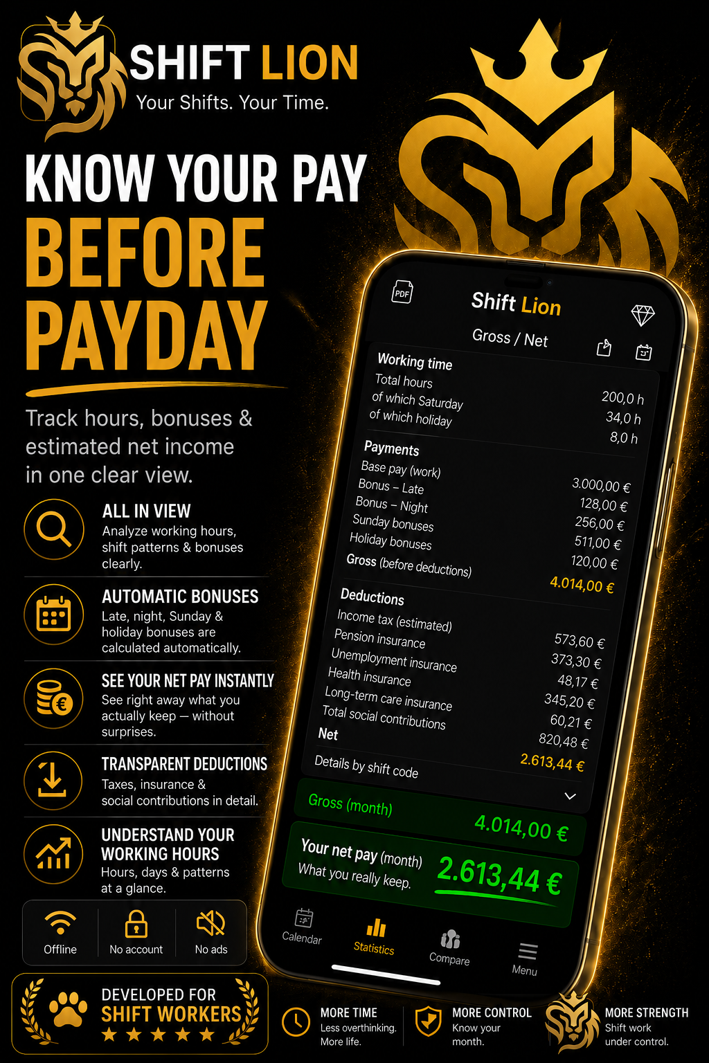 Shift Lion income calculator