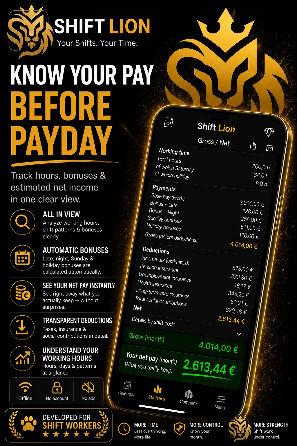 Shift Lion income calculator