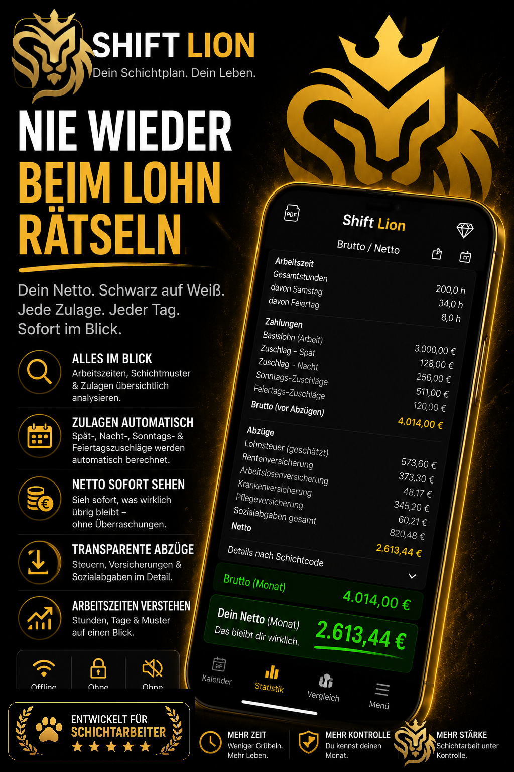 Shift Lion Lohnrechner
