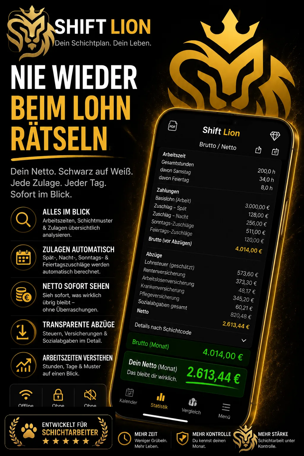 Shift Lion Lohnrechner