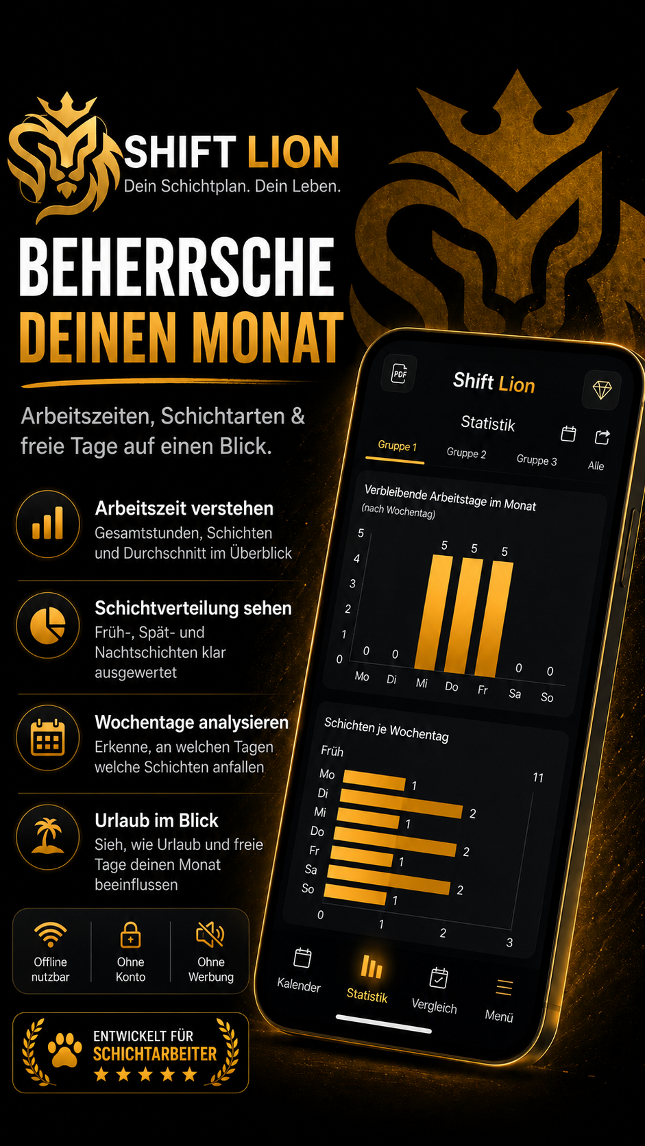Shift Lion Statistik